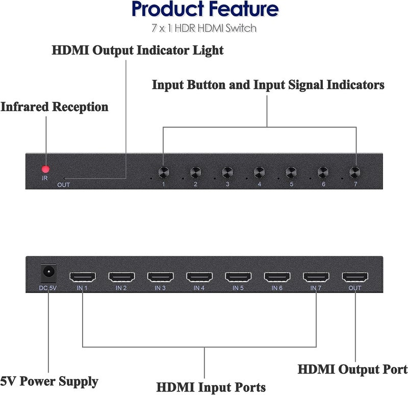 YDF 7 Way HDMI Switch 4k@60Hz HDMI Switcher 7 in 1 Out HDCP 2.0 Manual HDMI 2.0 Hub Supports 3D Compatible with Nintendo Switch/Switch OLED/Xbox/ PS5/4/3 Blu-Ray Player Fire Stick Roku Apple TV Chromeca - Image 4